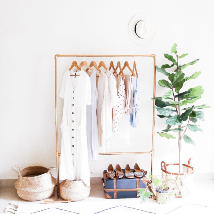 Retail business profitability