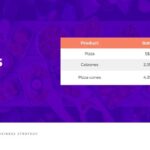 Corporate presentation ideas